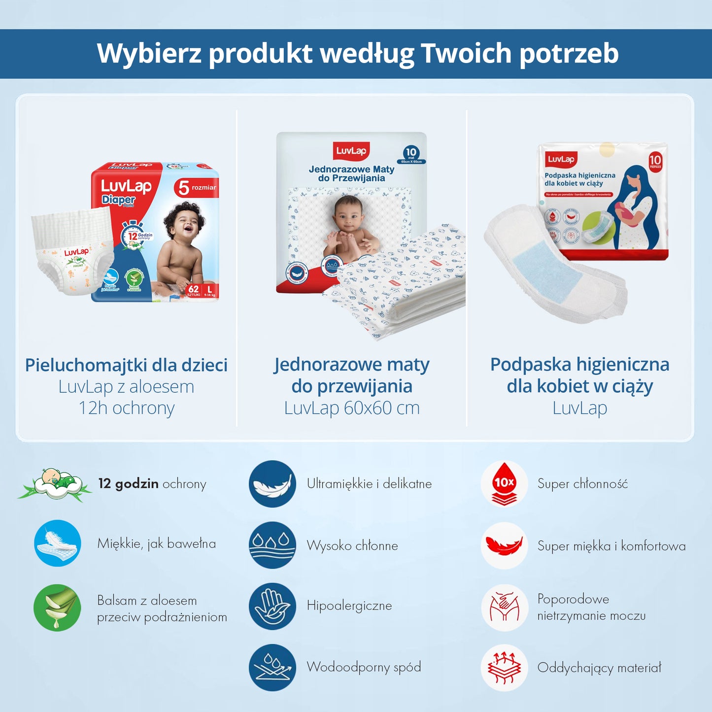 LuvLap dětské plenkové kalhotky s aloe vera, 12hodinová ochrana