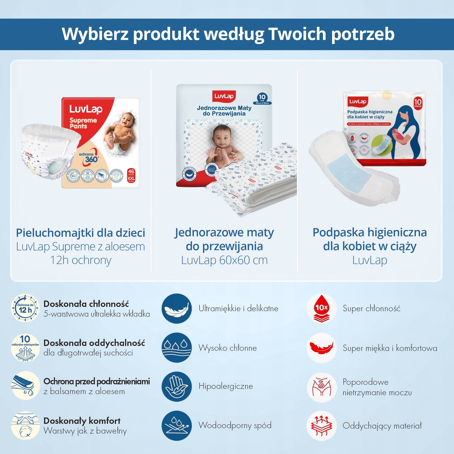 LuvLap Supreme dětské plenkové kalhotky s aloe vera 12h Protection (měsíční zásoba)