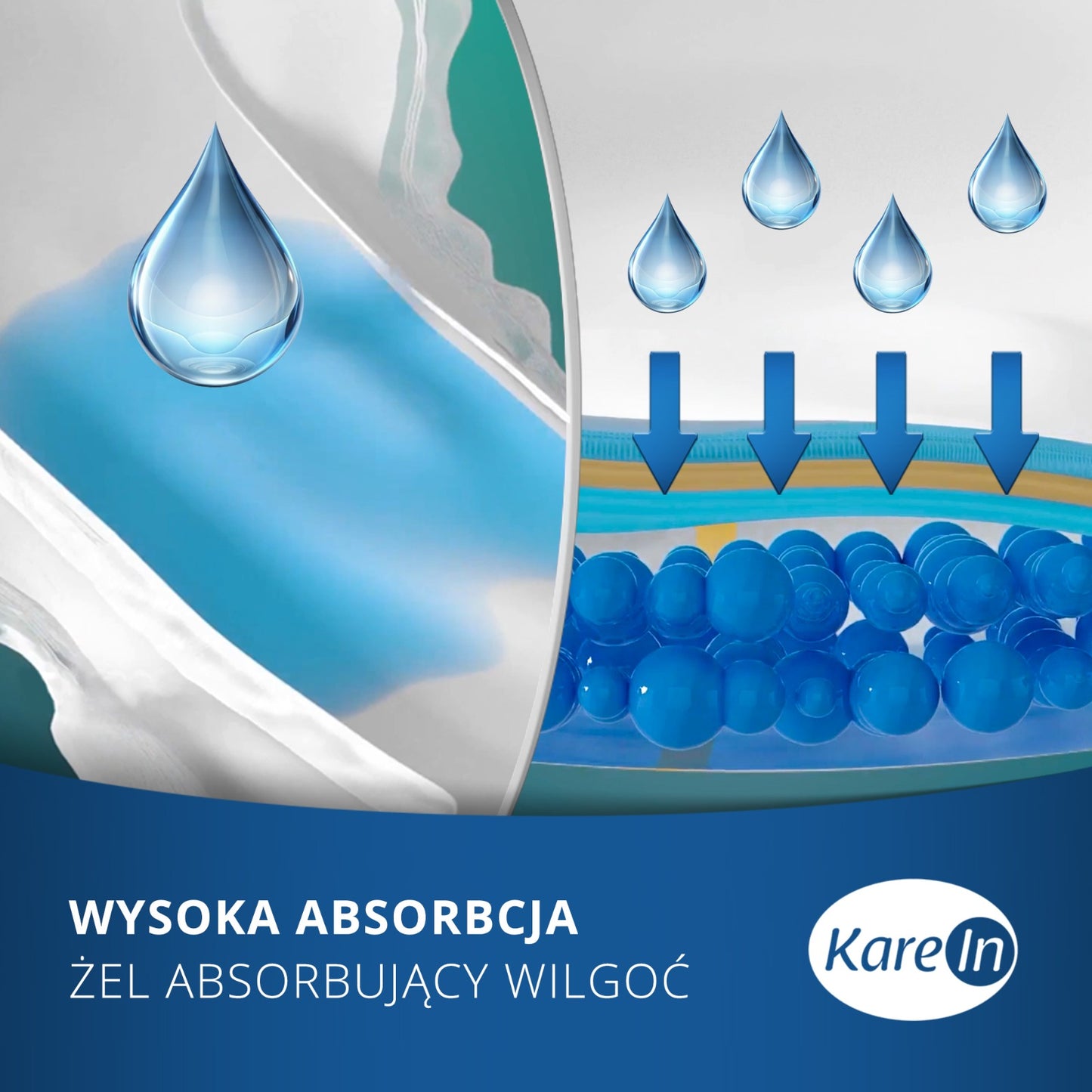 30 kusů. Hygienické podložky CLASSIC pro psy 60-90 cm