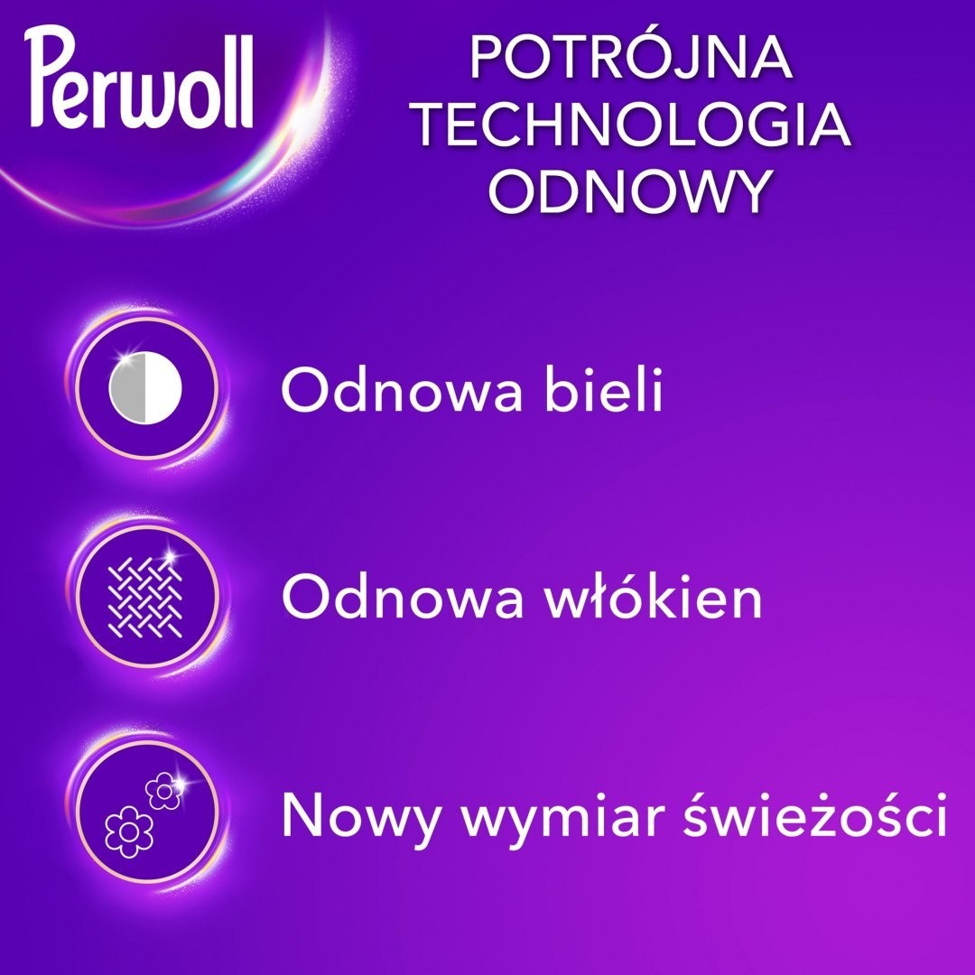 Prací prostředek Perwoll Renew White 3,96 l