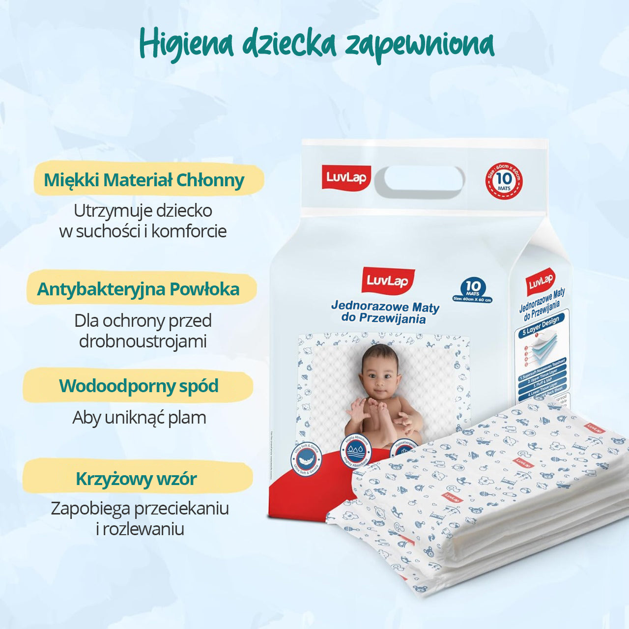 10 ks jednorázových přebalovacích podložek LuvLap 60x60 cm