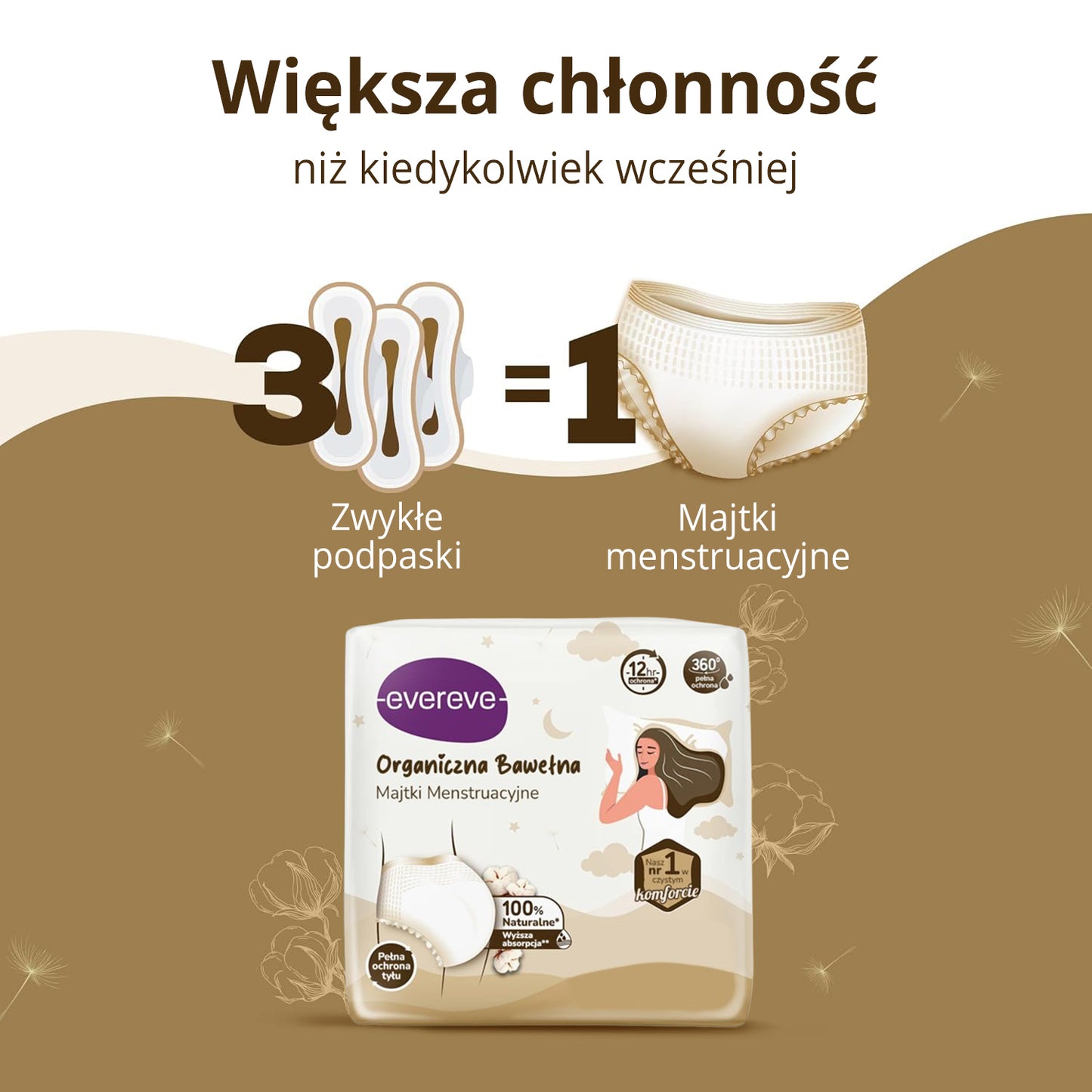 10 szt. - Nocne majtki chłonne menstruacyjne dla kobiet organiczna bawełna - EVEREVE