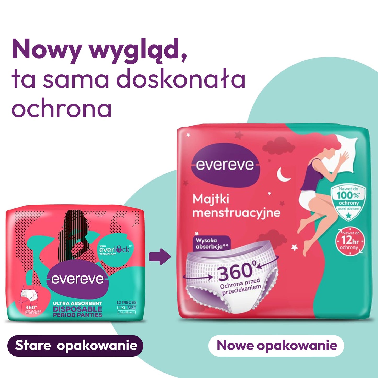 30 ks - Savé menstruační kalhotky pro ženy - EVEREVE 