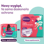 30 ks - Savé menstruační kalhotky pro ženy - EVEREVE 