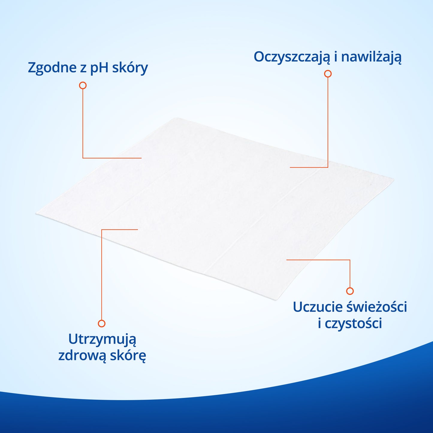 EasyFlow 50 vlhčených ubrousků Easyflow 3 v 1 k mytí těla pro seniory a ležící pacienty – velké balení, bez alkoholu, s aloe vera a heřmánkem 