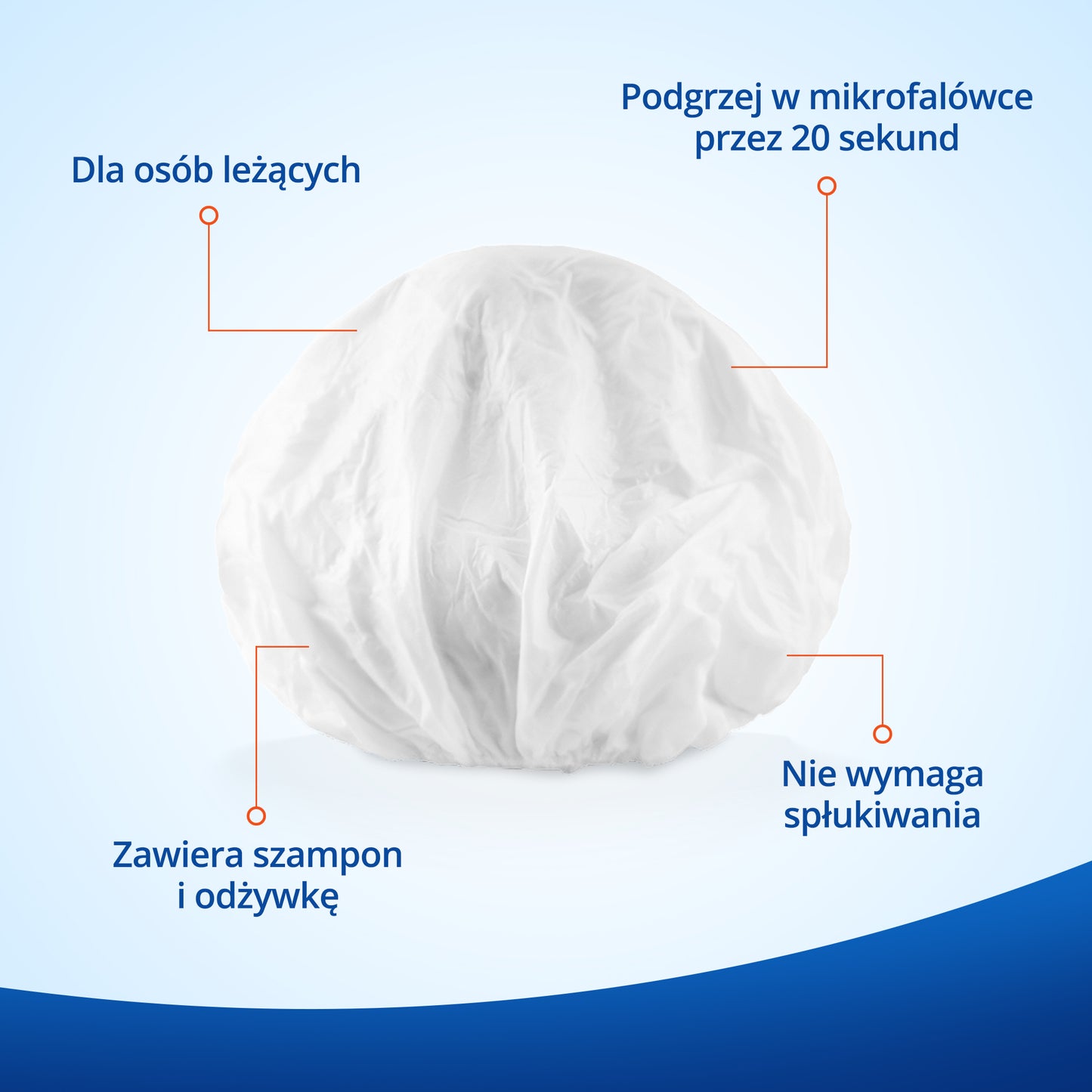 Víčko EasyFlow 2 v 1 pro mytí vlasů bez vody se šamponem a kondicionérem – 1 ks pro ležící a nemocné osoby