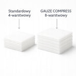 Kompresy gazowe niejałowe 10x10cm 8-warstwowe medyczne 100 szt.