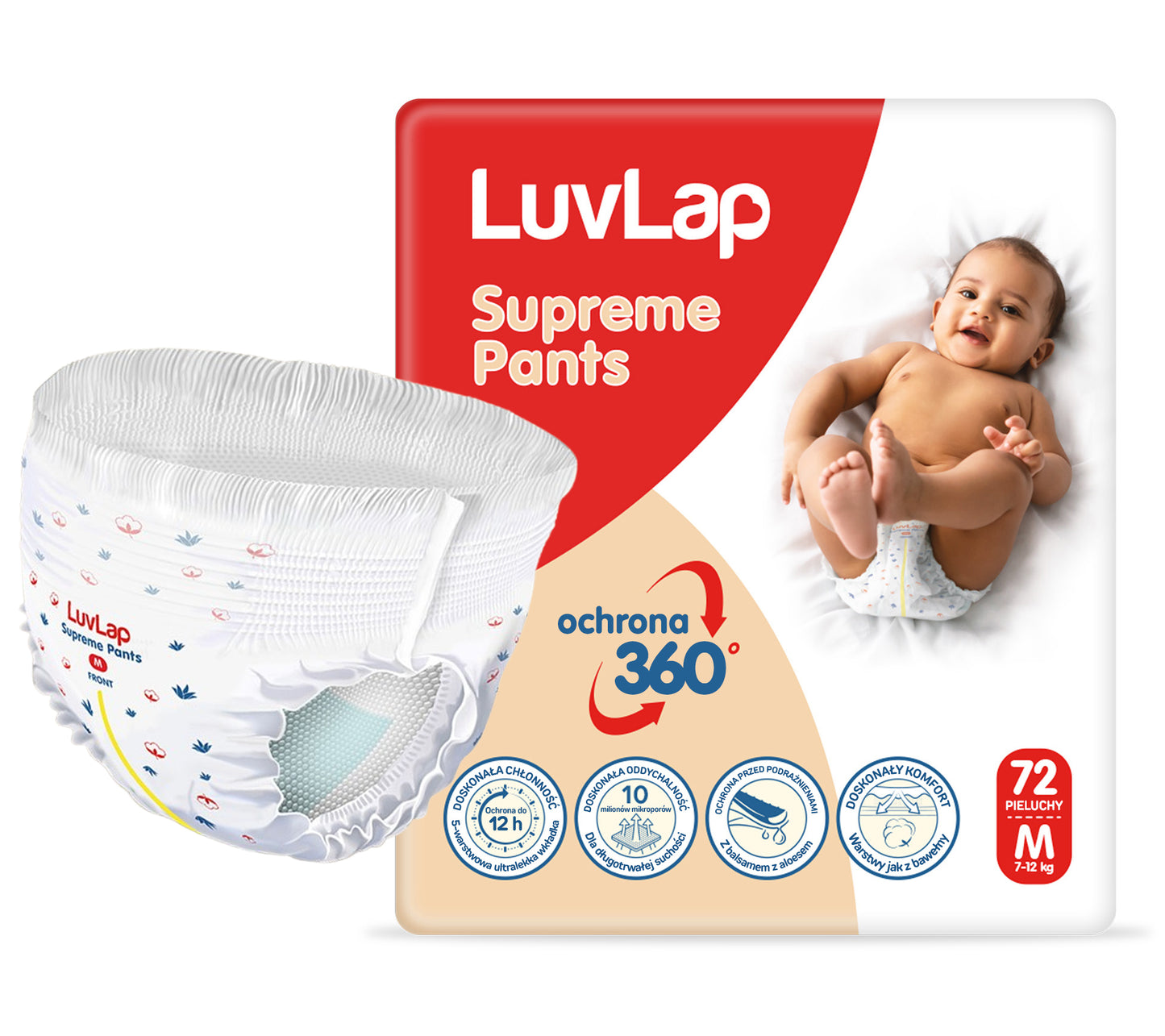 LuvLap Supreme dětské plenkové kalhotky s aloe vera, 12hodinová ochrana 