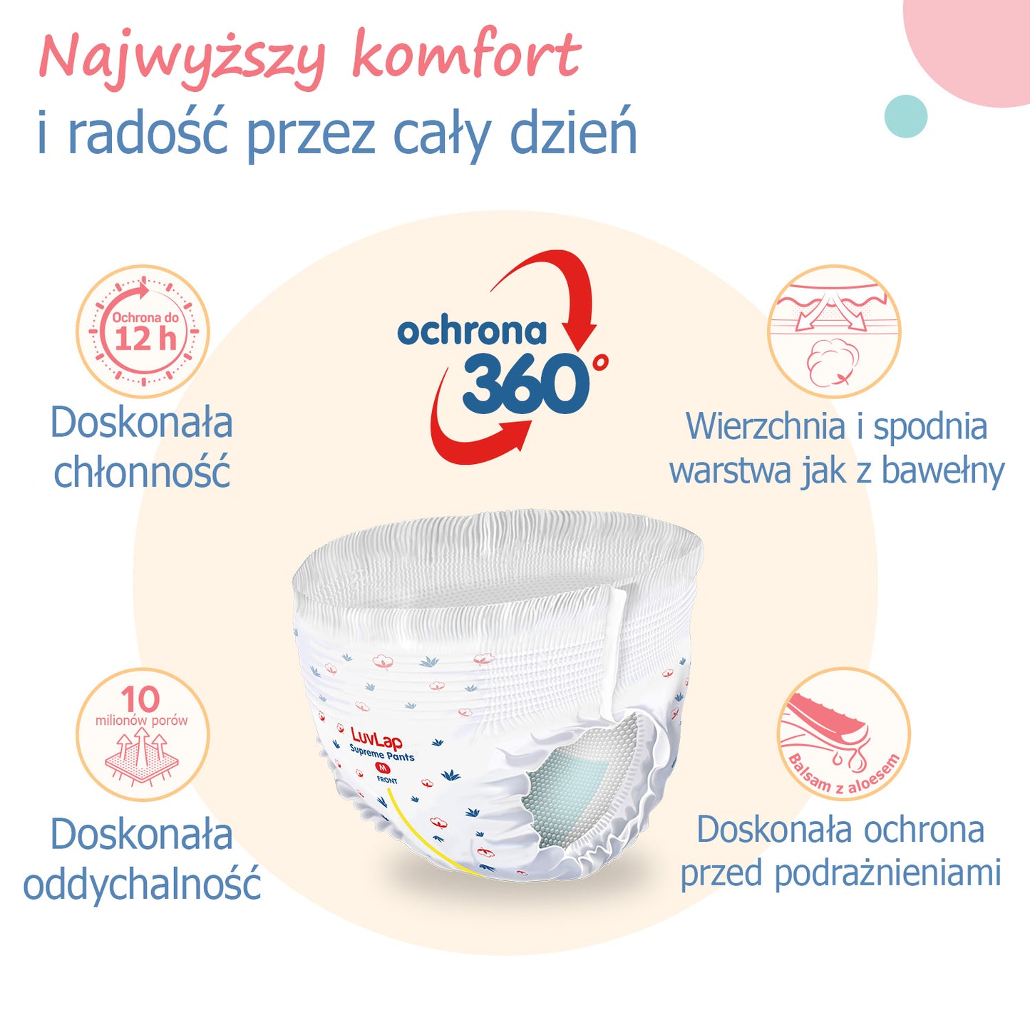 LuvLap dětské plenkové kalhotky s aloe vera, 12hodinová ochrana 