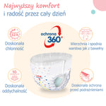 LuvLap dětské plenkové kalhotky s aloe vera, 12hodinová ochrana 