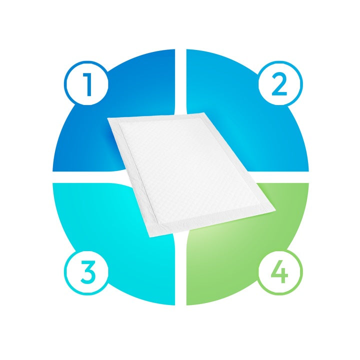 Podkłady higieniczne Easyflow 90x180 cm 25szt Chłonne Dla seniorów i dzieci