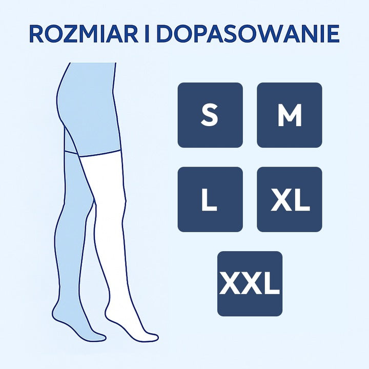 Pończochy Przeciwzakrzepowe 18-20 mmHg Pooperacyjne Przeciwzatorowe