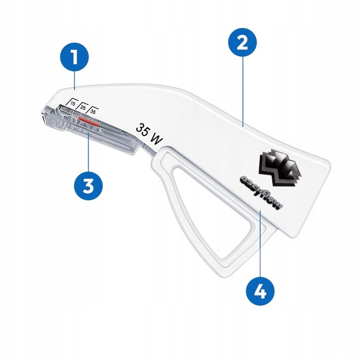 Zszywacz do skóry (stapler) - EASYFLOW