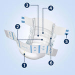 10 ks - Pleny pro dospělé (až 10 hodin ochrany) - KAREIN Classic