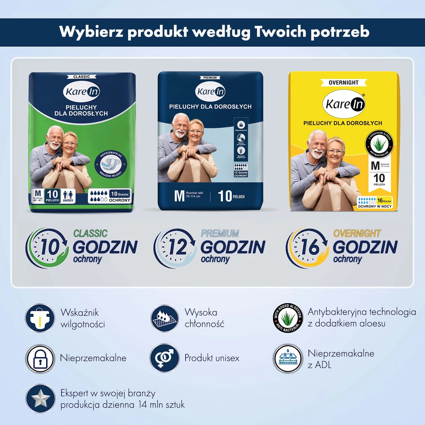 30 ks - Pleny pro dospělé (až 10 hodin ochrany) - KAREIN Classic