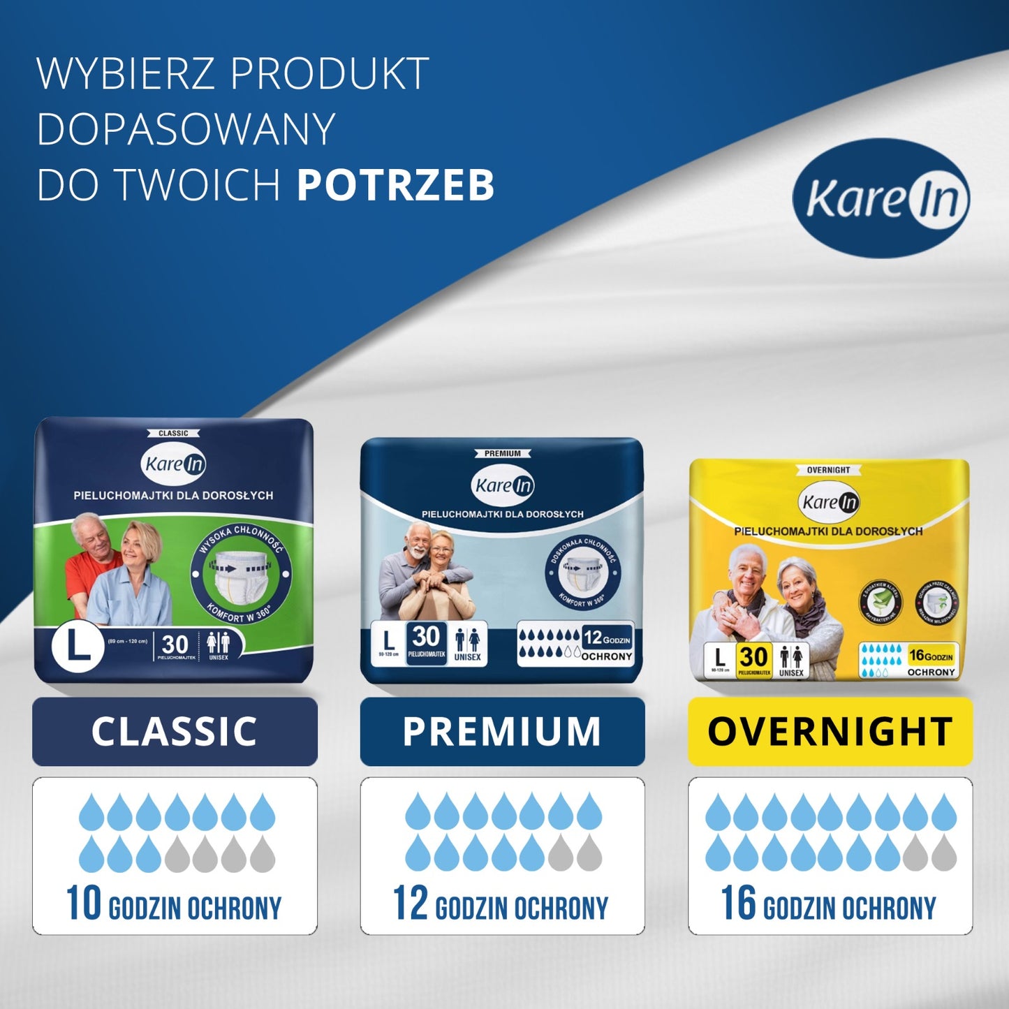 30 ks - Plenové kalhotky pro dospělé (až 10 hodin ochrany) - KAREIN Classic