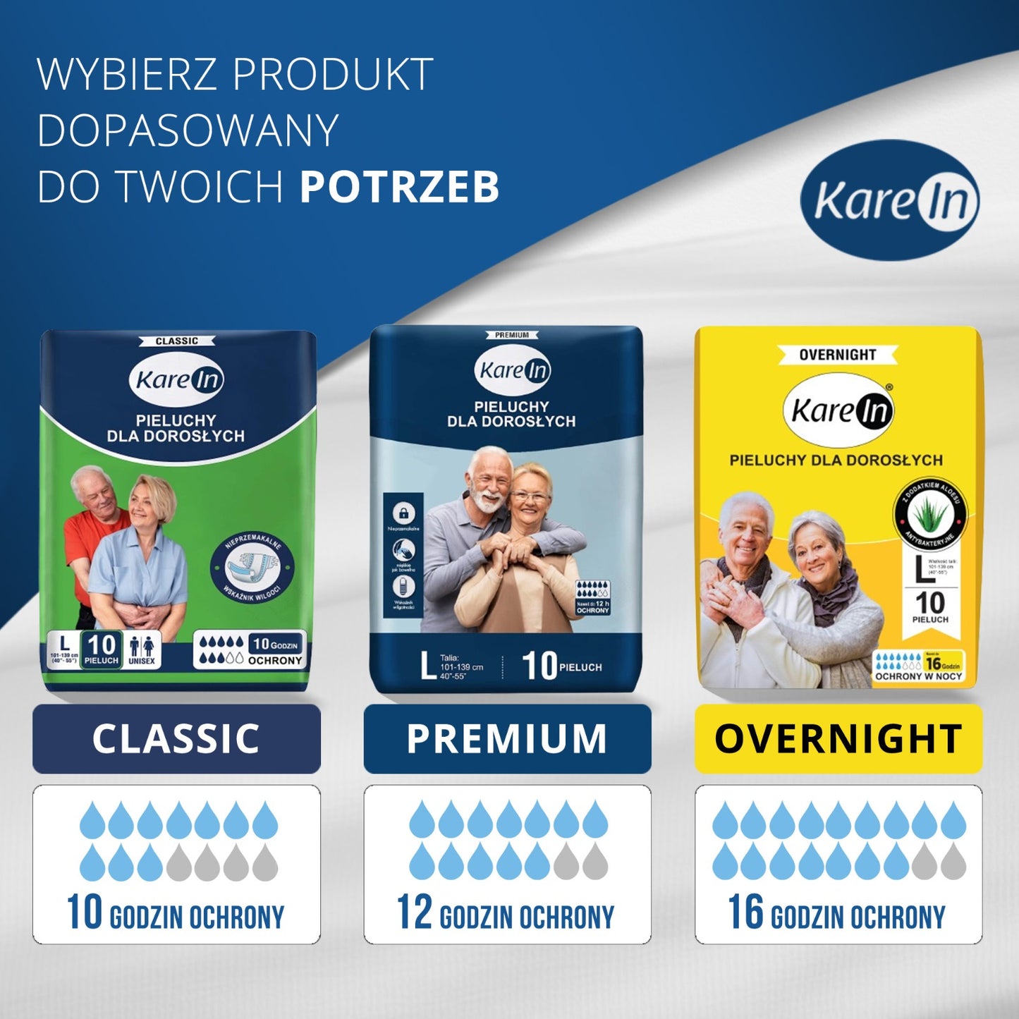 10 ks - Pleny pro dospělé (až 12 hodin ochrany) - KAREIN Premium