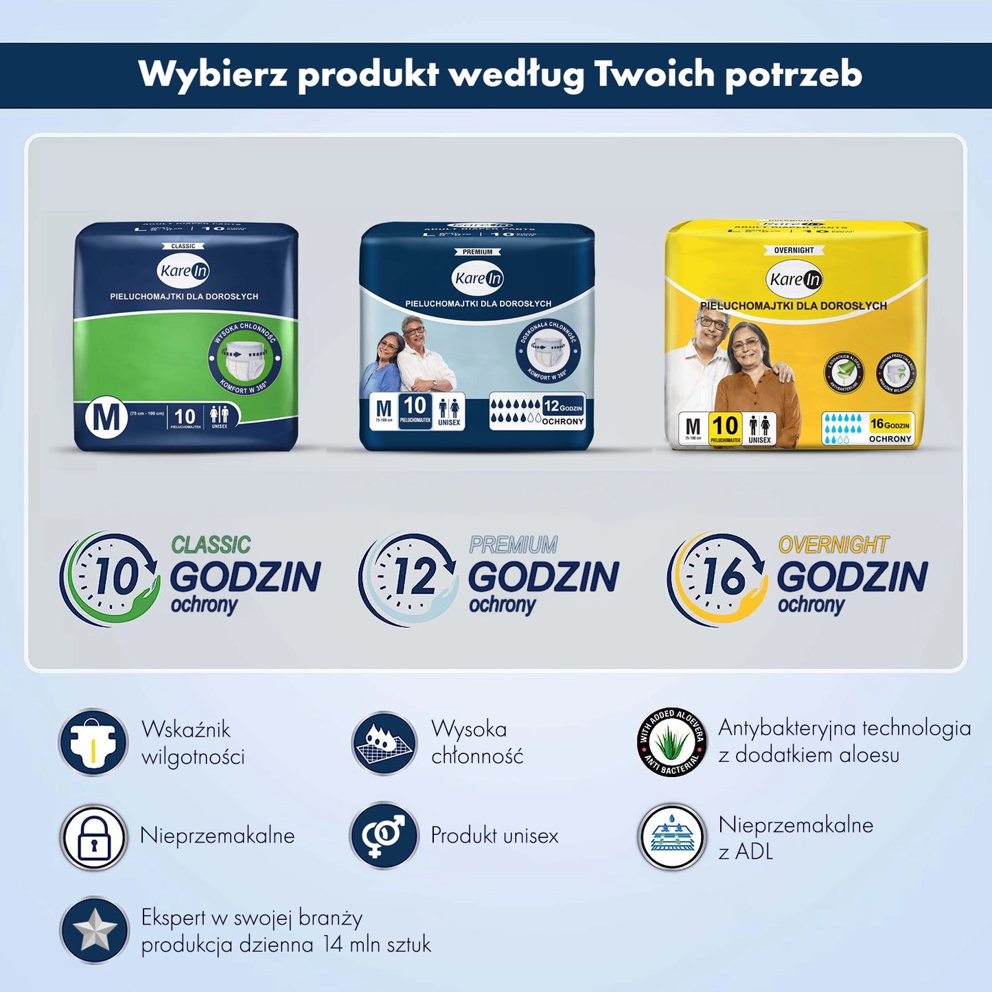 30 ks - Plenové kalhotky pro dospělé (až 10 hodin ochrany) - KAREIN Classic