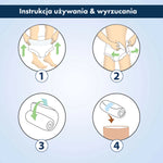 30 ks - Plenové kalhotky pro dospělé (až 10 hodin ochrany) - KAREIN Classic