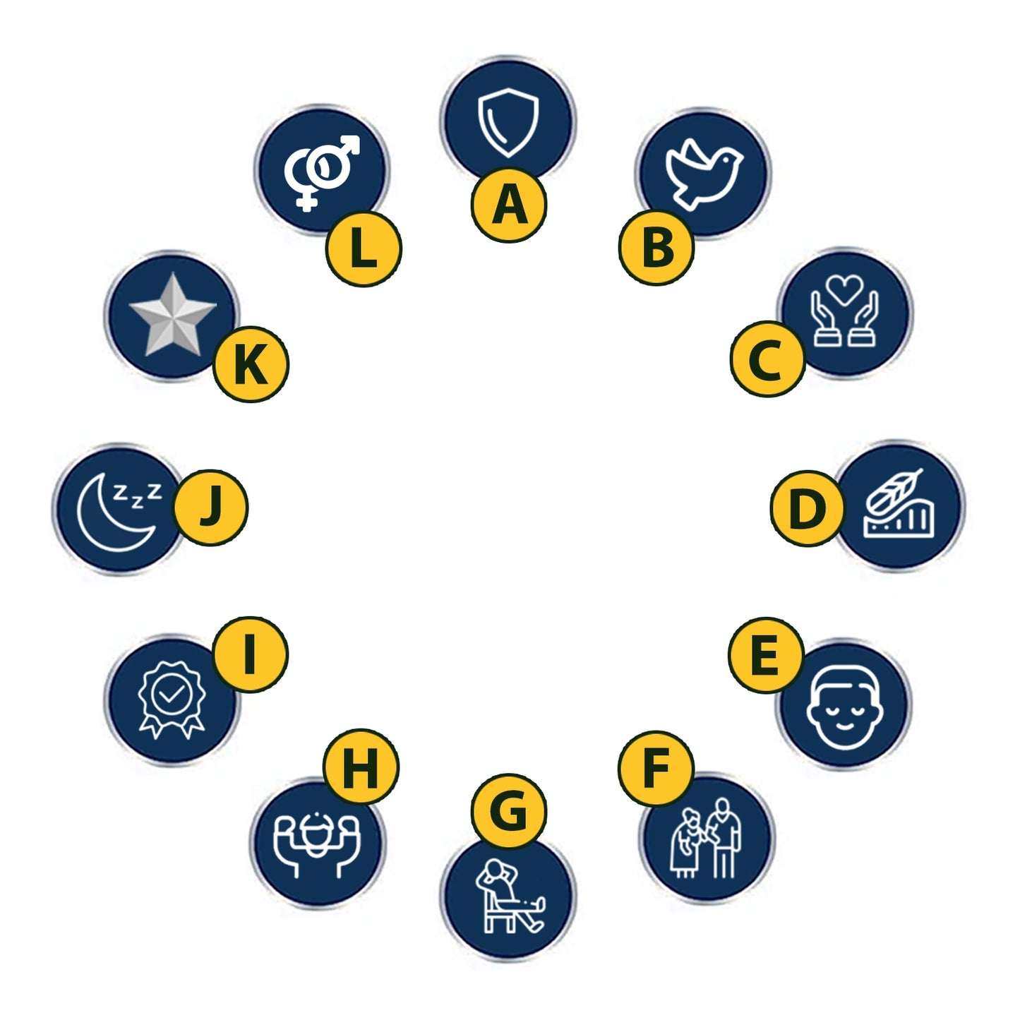 10 ks - Pleny pro dospělé (až 16 hodin ochrany) - KAREIN Overnight