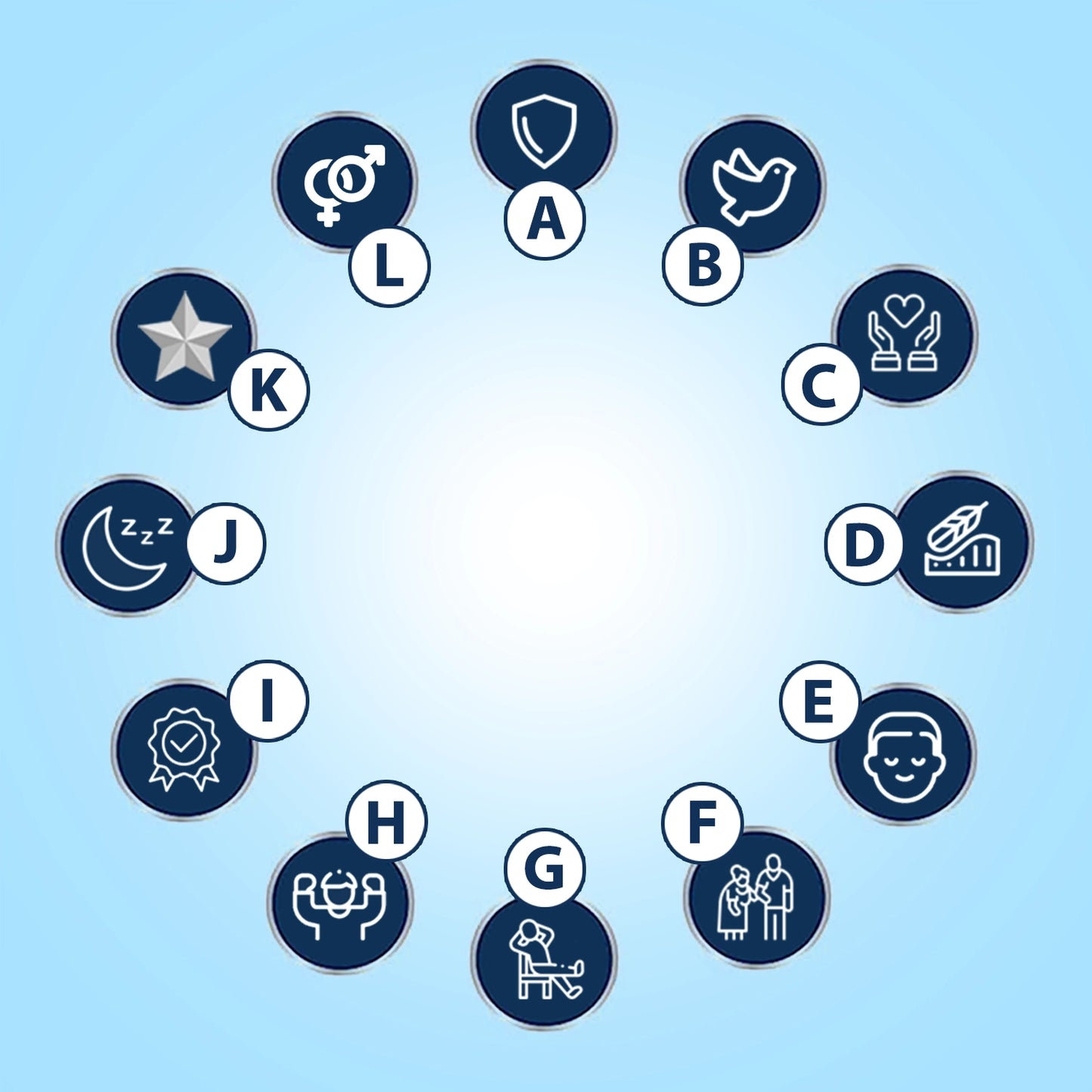 10 ks - Pleny pro dospělé (až 12 hodin ochrany) - KAREIN Premium